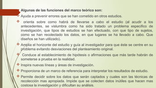  Algunas de las funciones del marco teórico son:
 Ayuda a prevenir errores que se han cometido en otros estudios.
 orienta sobre como habrá de llevarse a cabo el estudio (al acudir a los
antecedentes, se vislumbra como ha sido tratado un problema especifico de
investigación, que tipos de estudios se han efectuado, con que tipo de sujetos,
como se han recolectado los datos, en que lugares se ha llevado a cabo. Que
diseños se han utilizado).
 Amplia el horizonte del estudio y guía al investigador para que éste se centre en su
problema evitando desviaciones del planteamiento original.
 Conduce al establecimiento de hipótesis o afirmaciones que más tarde habrán de
someterse a prueba en la realidad.
 Inspira nuevas líneas y áreas de investigación.
 Proporciona de un marco de referencia para interpretar los resultados de estudio.
 Permite decidir sobre los datos que serán captados y cuales son las técnicas de
recolección mas apropiada. Impide que se colecten datos inútiles que hacen mas
costosa la investigación y dificultan su análisis.
 