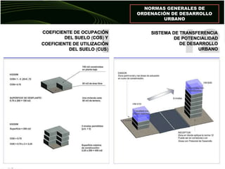 NORMAS GENERALES DE
ORDENACIÓN DE DESARROLLO
URBANO
 