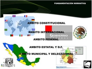 AMBITO CONSTITUCIONAL
AMBITO INTERNACIONAL
AMBITO FEDERAL
AMBITO ESTATAL Y D.F.
FUNDAMENTACIÓN NORMATIVA
AMBITO MUNICIPAL Y DELEGACIONAL
 