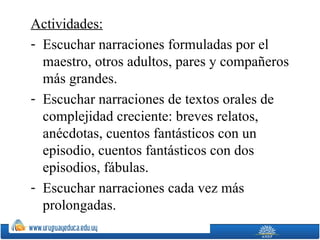 Actividades:
- Escuchar narraciones formuladas por el
  maestro, otros adultos, pares y compañeros
  más grandes.
- Escuchar narraciones de textos orales de
  complejidad creciente: breves relatos,
  anécdotas, cuentos fantásticos con un
  episodio, cuentos fantásticos con dos
  episodios, fábulas.
- Escuchar narraciones cada vez más
  prolongadas.
 