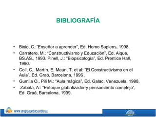 BIBLIOGRAFÍA



•   Bixio, C.:”Enseñar a aprender”, Ed. Homo Sapiens, 1998.
•   Carretero, M.: “Constructivismo y Educación”, Ed. Aique,
    BS.AS., 1993. Pinell, J.: “Biopsicología”, Ed. Prentice Hall,
    1990.
•   Coll, C., Martín. E, Mauri, T. et al: “El Constructivismo en el
    Aula”, Ed. Graó, Barcelona, 1996 .
•   Gumila O., Pili M.: “Aula mágica”, Ed. Galac, Venezuela, 1998.
•   Zabala, A.: “Enfoque globalizador y pensamiento complejo”,
    Ed. Graó, Barcelona, 1999.
 