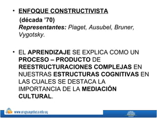 • ENFOQUE CONSTRUCTIVISTA
  (década ’70)
  Representantes: Piaget, Ausubel, Bruner,
  Vygotsky.

• EL APRENDIZAJE SE EXPLICA COMO UN
  PROCESO – PRODUCTO DE
  REESTRUCTURACIONES COMPLEJAS EN
  NUESTRAS ESTRUCTURAS COGNITIVAS EN
  LAS CUALES SE DESTACA LA
  IMPORTANCIA DE LA MEDIACIÓN
  CULTURAL.
 