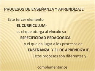    Este tercer elemento
         -EL CURRICULUM-
          es el que otorga al vínculo su
            ESPECIFICIDAD PEDAGOGICA
               y el que da lugar a los procesos de
                 ENSEÑANZA Y EL DE APRENDIZAJE.
                     Estos procesos son diferentes y

                     complementarios.
 