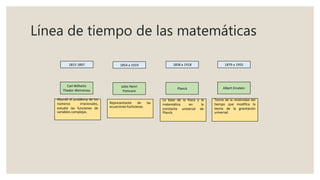 Línea de tiempo de las matemáticas
1815 1897
Abordó el problema de los
números irracionales,
estudió las funciones de
variables complejas.
Carl Wilhelm
Thedor Weirstrass
1854 a 1919
Representante de las
ecuaciones fuchsianas.
Jules Henri
Poincare
1858 a 1918
La base de la física y la
matemática en la
constante universal de
Planck.
Planck
1879 a 1955
Teoría de la relatividad del
tiempo que modifica la
teoría de la gravitación
universal.
Albert Einstein
 
