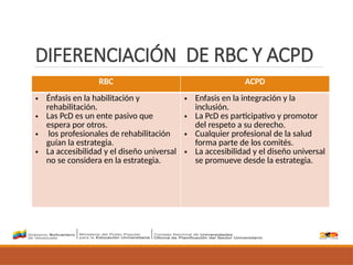 Fundamentacion y diferenciación de ACPD y RBC.pptx