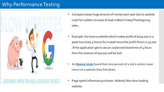Fundamentals Performance Testing | PDF