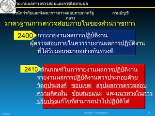 การรายงานผลการตรวจสอบและการติดตามผล

           สำานักกำากับและพัฒนาการตรวจสอบภายภาครัฐ                      กรมบัญชี
                                      กลาง
   มาตรฐานการตรวจสอบภายในของส่วนราชการ
             2400 การรายงานผลการปฏิบัติงาน
                   ผู้ตรวจสอบภายในควรรายงานผลการปฏิบัติงาน
                       ทีได้รับมอบหมายอย่างทันท่วงที
                         ่


                2410หลักเกณฑ์ในการายงานผลการปฏิบัติงาน
                    รายงานผลการปฏิบัติงานควรประกอบด้วย
                    วัตถุประสงค์ ขอบเขต สรุปผลการตรวจสอบ
                    ความคิดเห็น ข้อเสนอแนะ และแนวทางในการ
                    ปรับปรุงแก้ไขที่สามารถนำาไปปฏิบัติได้
                                             sureeporn sirikantayakul              35
7/9/2010
 