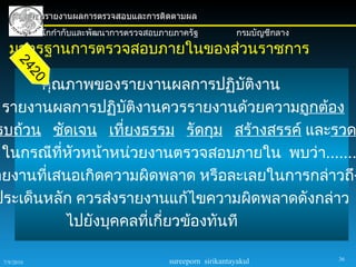 การรายงานผลการตรวจสอบและการติดตามผล
            สำานักกำากับและพัฒนาการตรวจสอบภายภาครัฐ             กรมบัญชีกลาง

   มาตรฐานการตรวจสอบภายในของส่วนราชการ
      24
            20



       คุณภาพของรายงานผลการปฏิบติงาน   ั
 รายงานผลการปฏิบัติงานควรรายงานด้วยความถูกต้อง
รบถ้วน ชัดเจน เที่ยงธรรม รัดกุม สร้างสรรค์ และรวด
 ในกรณีที่หัวหน้าหน่วยงานตรวจสอบภายใน พบว่า.......
ายงานที่เสนอเกิดความผิดพลาด หรือละเลยในการกล่าวถึง
ประเด็นหลัก ควรส่งรายงานแก้ไขความผิดพลาดดังกล่าว
          ไปยังบุคคลที่เกี่ยวข้องทันที

                                            sureeporn sirikantayakul           36
 7/9/2010
 