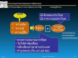 การรายงานผลการตรวจสอบและการติดตามผล
       สำานักกำากับและพัฒนาการตรวจสอบภายภาครัฐ                 กรมบัญชีกลาง


                   แสด                       ลักษณะประโยค
                    ง                        การวางรูปประโยค
               ความคิด
                                                                      วางรูป
               ความรู้                ใช้คำา            +           ประโยค
              × ความรู้สึก                                                    ประโยคใดเป็นเหตุ
                                                                              ประโยคใดเป็นผล
                                                                              ประโยคใดเป็นข้อสรุป
                  • ตรงความหมายมากทีสุด ่
                  • ไม่ใช้คำาฟุมเฟือย
                               ่
                  • หลีกเลี่ยงภาษาต่างประเทศ
                  • คำาบุรพบท (กับ แก่ แต่ ต่อ)
                                                 sureeporn sirikantayakul                   44
7/9/2010
 