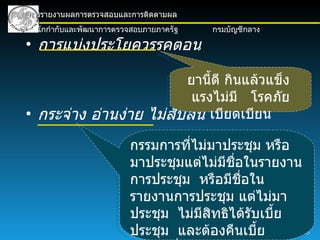 การรายงานผลการตรวจสอบและการติดตามผล
สำานักกำากับและพัฒนาการตรวจสอบภายภาครัฐ                กรมบัญชีกลาง

• การแบ่งประโยควรรคตอน

                         ยานีดี กินแล้วแข็ง
                             ้
                          แรงไม่มี โรคภัย
• กระจ่าง อ่านง่าย ไม่สบสน เบียดเบียน
                       ั
                          กรรมการที่ไม่มาประชุม หรือ
                          มาประชุมแต่ไม่มีชอในรายงาน
                                           ื่
                          การประชุม หรือมีชื่อใน
                          รายงานการประชุม แต่ไม่มา
                          ประชุม ไม่มีสทธิได้รับเบีย
                                       ิ           ้
                          ประชุม และต้องคืนเบี้ย
                                     sureeporn sirikantayakul   7/9/2010   45
 