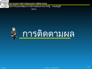 การรายงานผลการตรวจสอบและการติดตามผล
       สำานักกำากับและพัฒนาการตรวจสอบภายภาครัฐ กรมบัญชี
                              กลาง




                     การติดตามผล


                                                                   60
7/9/2010                                sureeporn sirikantayakul
 