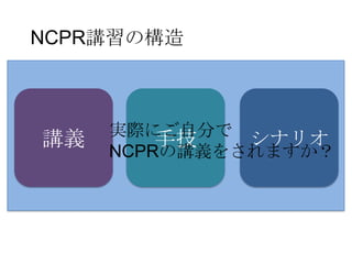 NCPR講習の構造



     実際にご自分で
講義       手技   シナリオ
     NCPRの講義をされますか？
 