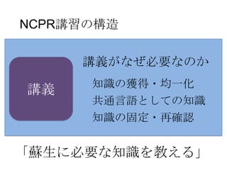 NCPR講習の構造

     講義がなぜ必要なのか
      知識の獲得・均一化
講義
      共通言語としての知識
      知識の固定・再確認


「蘇生に必要な知識を教える」
 