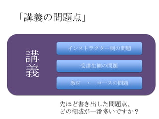 「講義の問題点」


      インストラクター側の問題

 講      受講生側の問題
 義
      教材 ・   コースの問題


     先ほど書き出した問題点、
     どの領域が一番多いですか？
 