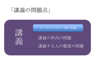 「講義の問題点」


     インストラクター側の問題

 講   講義の形式の問題
 義   講義する人の態度の問題
 