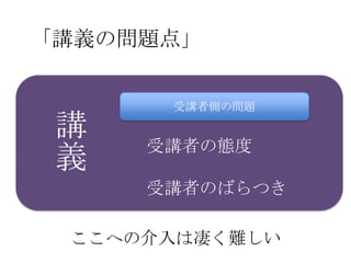 「講義の問題点」


      受講者側の問題

 講
     受講者の態度
 義
     受講者のばらつき

 ここへの介入は凄く難しい
 