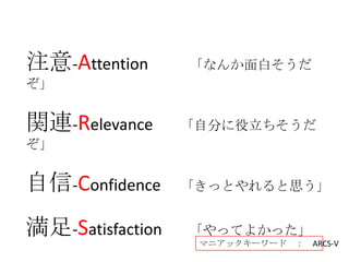 注意-Attention      「なんか面白そうだ
ぞ」


関連-Relevance      「自分に役立ちそうだ
ぞ」


自信-Confidence     「きっとやれると思う」


満足-Satisfaction   「やってよかった」
                   マニアックキーワード ：   ARCS-V
 