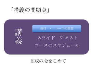 「講義の問題点」


       教材 ・   コースの問題
 講
      スライド テキスト
 義    コースのスケジュール


     自戒の念をこめて
 