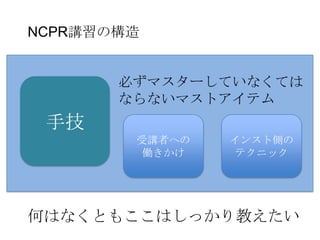 NCPR講習の構造


       必ずマスターしていなくては
       ならないマストアイテム
 手技
        受講者への   インスト側の
        働きかけ     テクニック




何はなくともここはしっかり教えたい
 