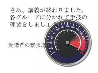 さあ、講義が終わりました。
各グループに分かれて手技の
練習をしましょう。


受講者の緊張度

      可能なら測ってみたい
 