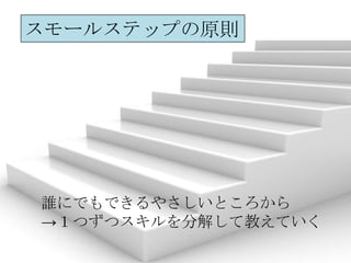 スモールステップの原則




誰にでもできるやさしいところから
→１つずつスキルを分解して教えていく
 