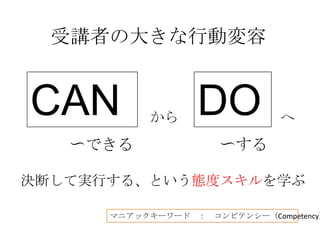 受講者の大きな行動変容


CAN       から    DO              へ
   〜できる              〜する

決断して実行する、という態度スキルを学ぶ

      マニアックキーワード ：   コンピテンシー（Competency）
 
