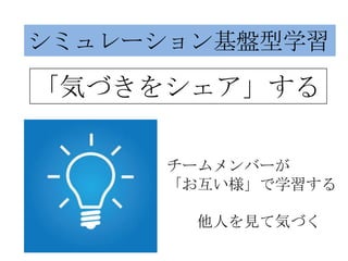 シミュレーション基盤型学習

「気づきをシェア」する

     チームメンバーが
     「お互い様」で学習する

       他人を見て気づく
 