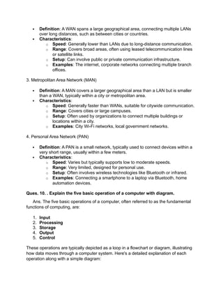 Wan Definitio Computer Science Fundamentals of Computer Science Basics. | DOCX