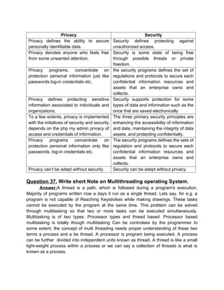 Privacy Computer Science Definition Fundamentals of Computer Science Basics. | DOCX