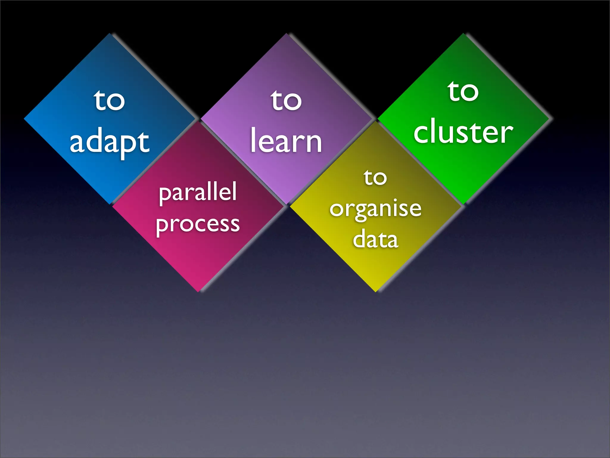 Fundamental, An Introduction to Neural Networks