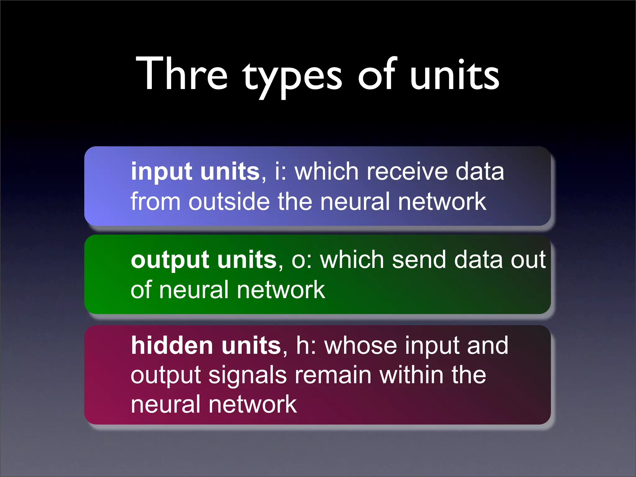 Fundamental, An Introduction to Neural Networks