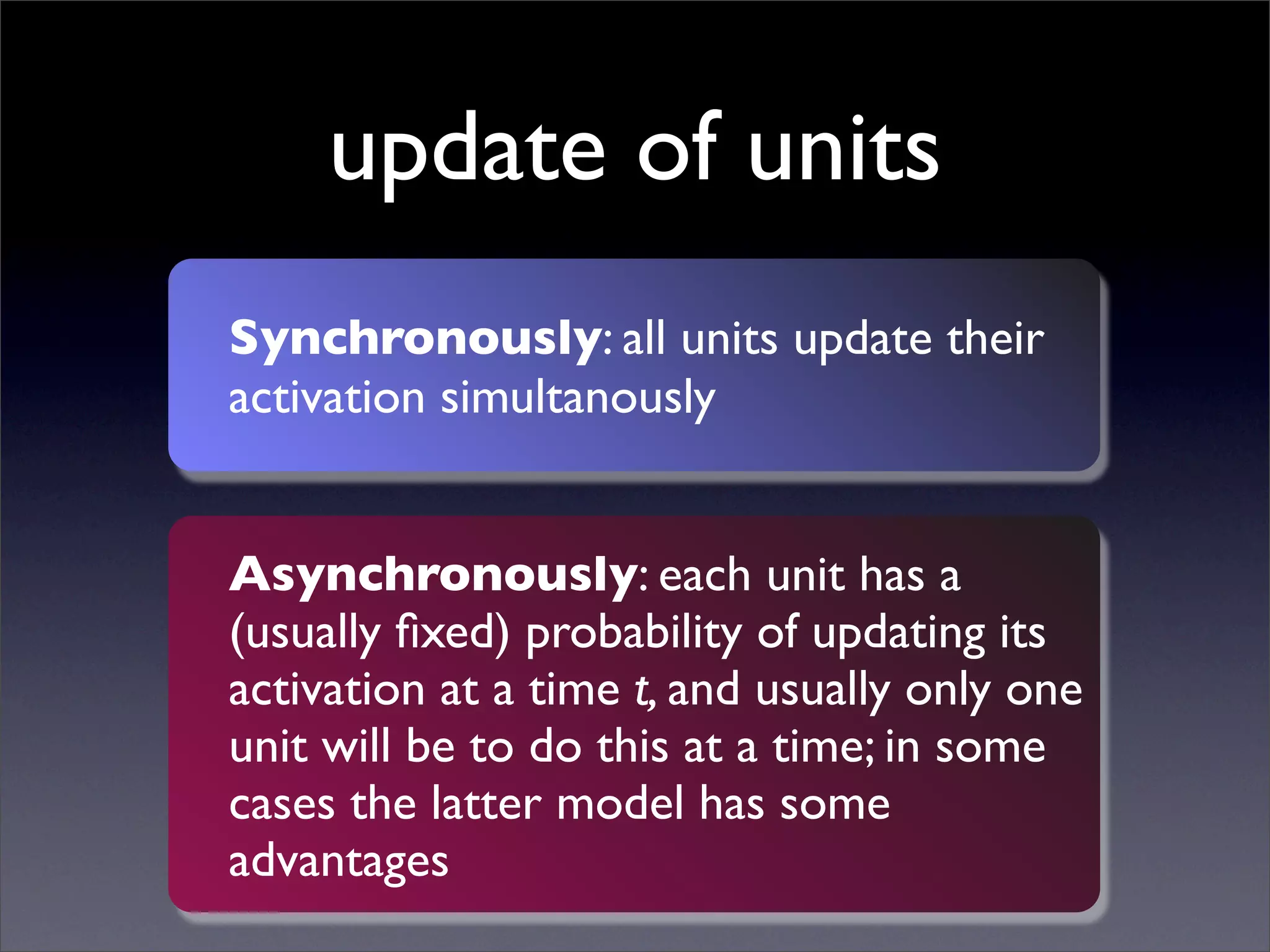 Fundamental, An Introduction to Neural Networks