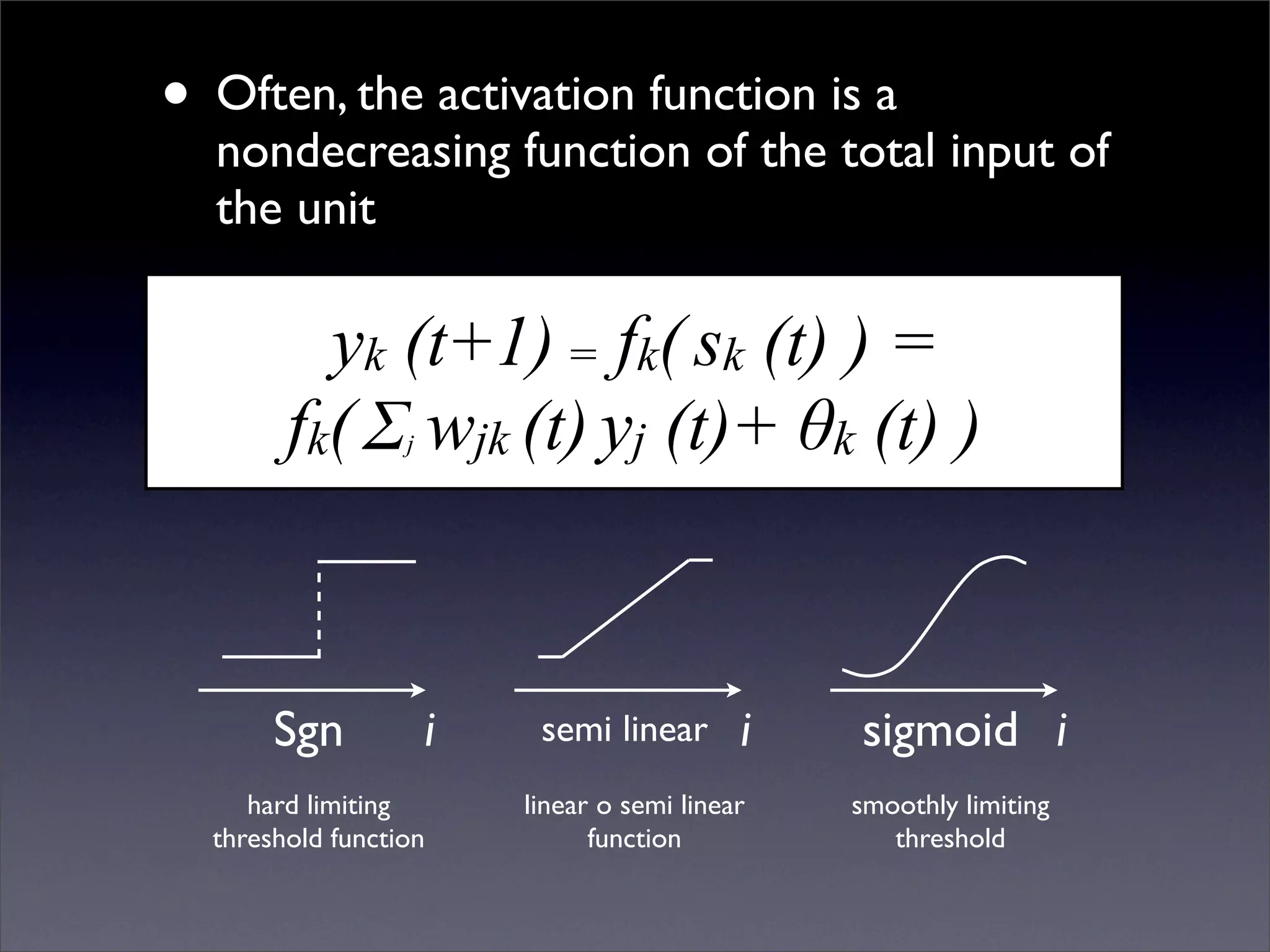 Fundamental, An Introduction to Neural Networks