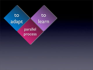 to                  to
adapt              learn
                              to
        parallel
                        ...
