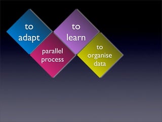 to
 to                  to
                                  cluster
adapt              learn
                            ...