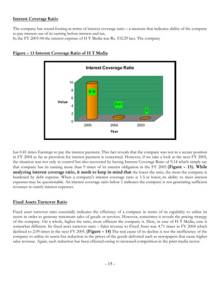 Interest Coverage Ratio

The company has sound footing in terms of interest coverage ratio – a measure that indicates ability of the company
to pay interest out of its earning before interest and tax.
In the FY 2003-04 the interest expense of H T Media was Rs. 532.29 lacs. The company


Figure – 13 Interest Coverage Ratio of H T Media


                                            Interest Coverage Ratio


                                   10

                                   8          9.14
                                   6
                           Value
                                   4                             0.41
                                                                                  0
                                   2

                                   0
                                           2005            2004            2003
                                                           Year




has 0.41 times Earnings to pay the interest payment. This fact reveals that the company was not in a secure position
in FY 2004 as far as provision for interest payment is concerned. However, if we take a look at the next FY 2005,
the situation was not only in control but also recovered by having Interest Coverage Ratio of 9.14 which simply say
that company has its earning more than 9 times of its interest obligation in the FY 2005 (Figure – 13). While
analyzing interest coverage ratio, it needs to keep in mind that the lower the ratio, the more the company is
burdened by debt expense. When a company's interest coverage ratio is 1.5 or lower, its ability to meet interest
expenses may be questionable. An interest coverage ratio below 1 indicates the company is not generating sufficient
revenues to satisfy interest expenses.


Fixed Assets Turnover Ratio

Fixed asset turnover ratio essentially indicates the efficiency of a company in terms of its capability to utilize its
assets in order to generate maximum sales of goods or services. However, sometimes it reveals the pricing strategy
of the company. On a whole, higher the ratio, more efficient the company is. Here, in case of H T Media, case is
somewhat different. Its fixed asset turnover ratio – Sales revenue to Fixed Asset was 4.71 times in FY 2004 which
declined to 2.09 times in the next FY 2005. (Figure – 14) The real cause of its decline is not the inefficiency of the
company to utilize its assets but reduction in the prices of the goods delivered such as newspapers that cause higher
sales revenue. Again, such reduction has been effected owing to increased competition in the print media sector.




                                                        - 15 -
 