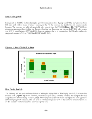 Ratio Analysis



Rate of sales growth


Sales growth in Mid-Day Multimedia implies growth in circulation of its flagship brand “Mid Day”, income from
FM radio and outdoor media revenue. However, in the FY the company has decided to exit outdoor media
business. The company has achieved remarkable sales growth from the FY 2004 (Figure 18). Till FY 2003 the
company’s sales was really dwindling but the pace of decline was decreasing year on year. In FY 2002 sales growth
was -6.39 % which became -2.37 % in 2003. However, suddenly due to its entrance into the FM radio market, the
sale growth jumped 6.78 % in FY 2004 and 10.01 % in FY 2005.




Figure – 18 Rate of Growth in Sales


                                                    Rate of Growth in Sales

                                      15
                                            10.01
                                      10
                                                          6.78
                       Rs. in Crore




                                       5

                                       0
                                            2005          2004            2003           2002
                                       -5
                                                                          -2.37         -6.39
                                      -10
                                                             Y-O-Y Growth




Debt Equity Analysis

The company has not taken sufficient benefit of trading on equity since its debt/equity ratio is 0.15: 1 in the last
financial year. (Figure 19) If one compares, the last four year ratios, it will be observed that company has not
adequately used debt financing. However, a high debt/equity ratio commonly means a company has been aggressive
in financing its growth with debt. This can result in volatile earnings as a result of the additional interest expense. So
on this count the performance of the company is pretty well.



                                                             - 19 -
 