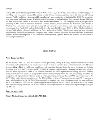 concept                                                  since                                                  2003.

During 2003-2004, Adlabs acquired 6% stake in Prime Focus Ltd, a closely held public limited company engaged in
providing post production services like editing, special effects, computer graphics etc to the film and advertising
industry. Adlabs Multiplexes also opened Divya Adlabs a 3 screen multiplex at Nashik in May 2004. The companies
new four screen multiplex theatre, R-Adlabs started operations at Mulund in July 2003 through Runwal Multiplex
Pvt Ltd, a subsidiary formed in association with Runwal Developers Ltd. The company is also in the process of
acquiring 49.99% stake in Swanston Multiplex Cinemas Pvt Ltd, which operates the Multiplex Fame Adlabs at
Andheri. The companies front end processing lab at Chennai in association with Vijaya Labs, Chennai has
commenced since April 2005 and the kolkata lab is to be started in December 2005. In 2005, Adlabs Multiplexes
opened Gold Adlabs, a 3 screen Multiplexes at Pune, Maharashtra. Adlabs Films Limited today is a large integrated
professionally managed entertainment company with various business divisions that now establish an extended
presence across different points of the value chain within the film segment. Hence the divisions for production to
processing to exhibition.




                                                   Ratio Analysis


Asset Turnover Ratio

As the Adlabs Films Ltd. is in the business of film processing trading & trading, theatrical exhibition and film
production and distribution, it has to employ its assets in such a way that could fetch maximum sales. However
from the figure-36, it is visible that its efficiency of generating business from the assets employed has declined
from 0.66 to 0.31 in the FY 2004-05 and FY 2005-06. It gives an impression that efficiency has been reduced by its
half. But when anyone takes a look at the financial data from the annual report of the company, he would find that
more assets have been created as compared to increase in the earnings from the sales. Elaborating it further, the
company’s net capital employed (total assets used to generate revenue) was Rs. 13174.98 lacs which rose to Rs.
36799.1 lacs registering the growth of net Rs. 23624.12 lacs of assets. This constitutes the net 179 % increase in
total capital employed in the FY 2005-06 as compared to previous year. Now, the sales revenue has increased from
Rs. 8755.52 lacs to Rs. 11320.46 lacs registering growth in revenue of net Rs. 2564.94 the growth rate of 29 % only.
This is the underlying reason for fall in asset turnover ratio despite increase in revenue as compared to previous year
FY 2004-05

Asset turnover ratio

Figure 36 Asset turnover ratio of ADLABS Ltd.




                                                        - 32 -
 