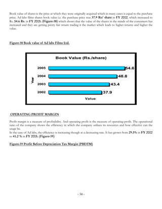 Book value of shares is the price at which they were originally acquired which in many cases is equal to the purchase
price. Ad labs films shares book value i.e. the purchase price was 37.9 Rs/ share in FY 2002, which increased to
Rs. 54.6 Rs. in FY 2005. (Figure-38) which shows that the value of the shares in the minds of the consumers has
increased and they are getting pretty fair return trading it the market which leads to higher returns and higher the
value.



Figure-38 Book value of Ad labs Films Ltd.



                                     Book Value (Rs./share)

                       2005                                                                   54.6

                       2004                                                             48.8
                  er
                 Ya




                       2003                                                       43.4

                       2002                                                 37.9
                                                                Value




OPERATING PROFIT MARGIN

Profit margin is a measure of profitability. And operating profit is the measure of operating profit. The operational
ratio of the company shows the efficiency in which the company utilizes its resources and how effective can the
usage be.
In the case of Ad labs, the efficiency is increasing though at a decreasing rate. It has grown from 29.5% in FY 2002
to 41.2 % in FY 2005. (Figure-39)

Figure-39 Profit Before Depreciation Tax Margin (PBDTM)




                                                       - 34 -
 