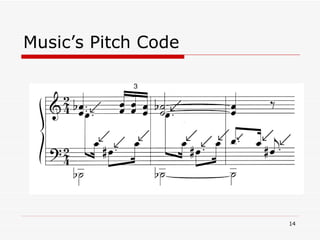 Pitch Coding Fundamental Elements Of Music | PPT