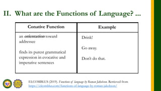 Fundamental-Concepts-on-Language-VALLENTE-JOHN-PAUL-C.pdf
