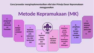 Metode Kepramukaan (MK)
(AD Pasal 9)
Cara/prosedur mengimplementasikan nilai dan Prinsip Dasar Kepramukaan
menggunakan
a.
pengamal
an Kode
Kehormat
an
Pramuka;
b.
belajar
sambil
melakuk
a
n;
c.
kegiatan
berkelom
pok,
bekerjasa
ma, dan
berkompe
tisi;
d.
kegiatan
yang
menarik
dan
menanta
ng;
e.
kegiatan
di alam
terbuka;
f.
kehadiran
orang
dewasa
yang
memberika
n
bimbingan,
dorongan,
dan
dukungan;
g.
pengharg
aan
berupa
tanda
kecakapa
n; dan
h.
satuan
terpisah
antara
putra dan
put
ri;
 