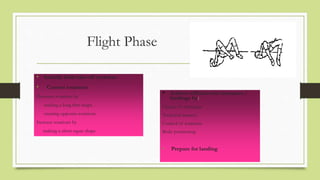 Flight Phase Ramp Fundamental-of-Jumps.ppt