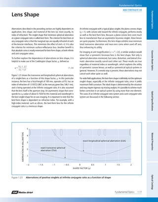 Fundamental optics | PDF