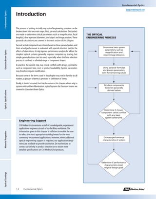Fundamental optics | PDF