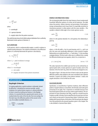 Fundamental optics | PDF