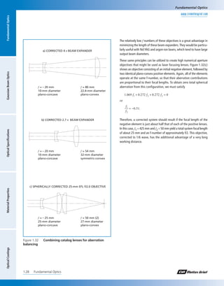 Fundamental optics | PDF