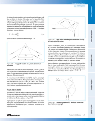 Fundamental optics | PDF