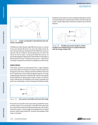 Fundamental optics | PDF