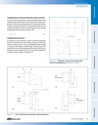 Fundamental optics | PDF
